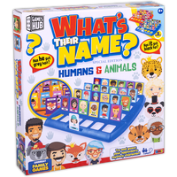 What's Their Name Game